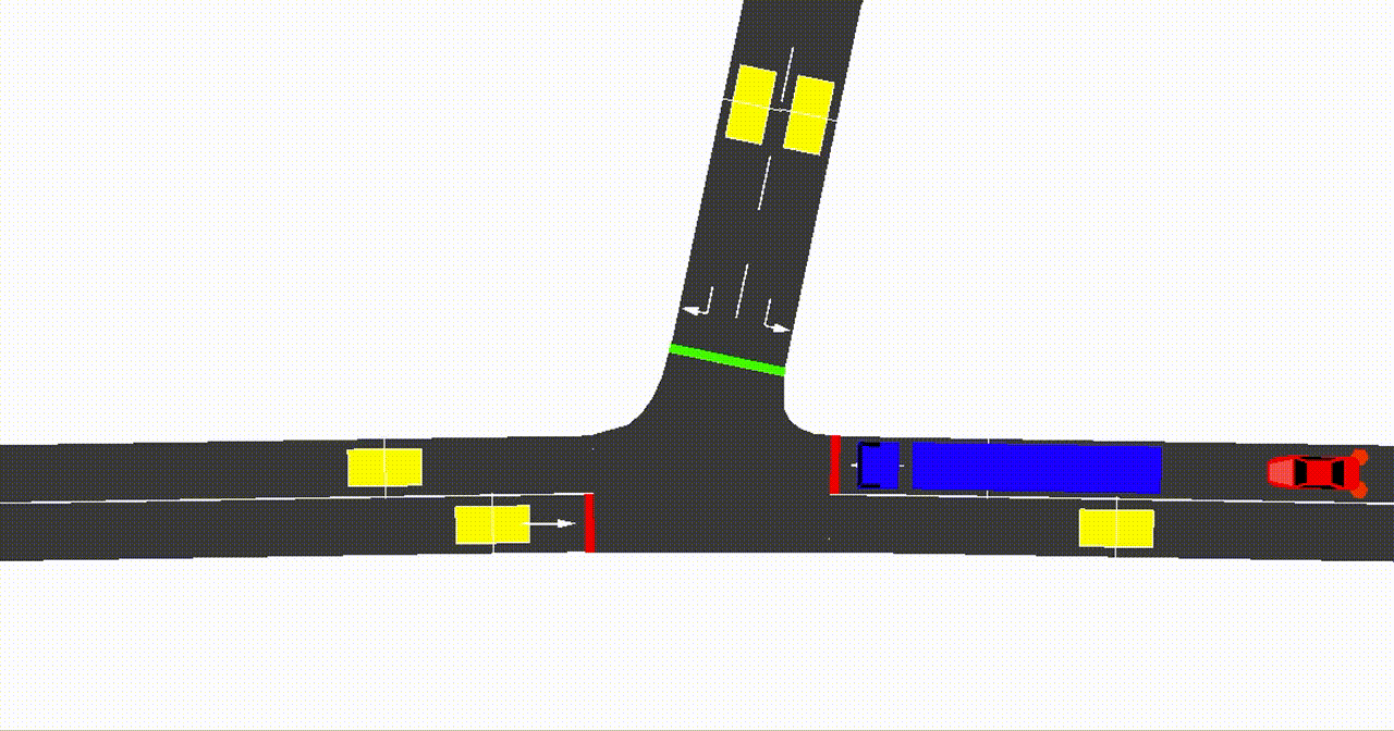 Traffic Signal Control Example